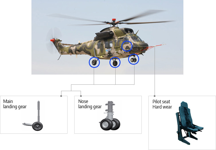 main landing gear, nose landing gear, Pilot seat – Hard wear